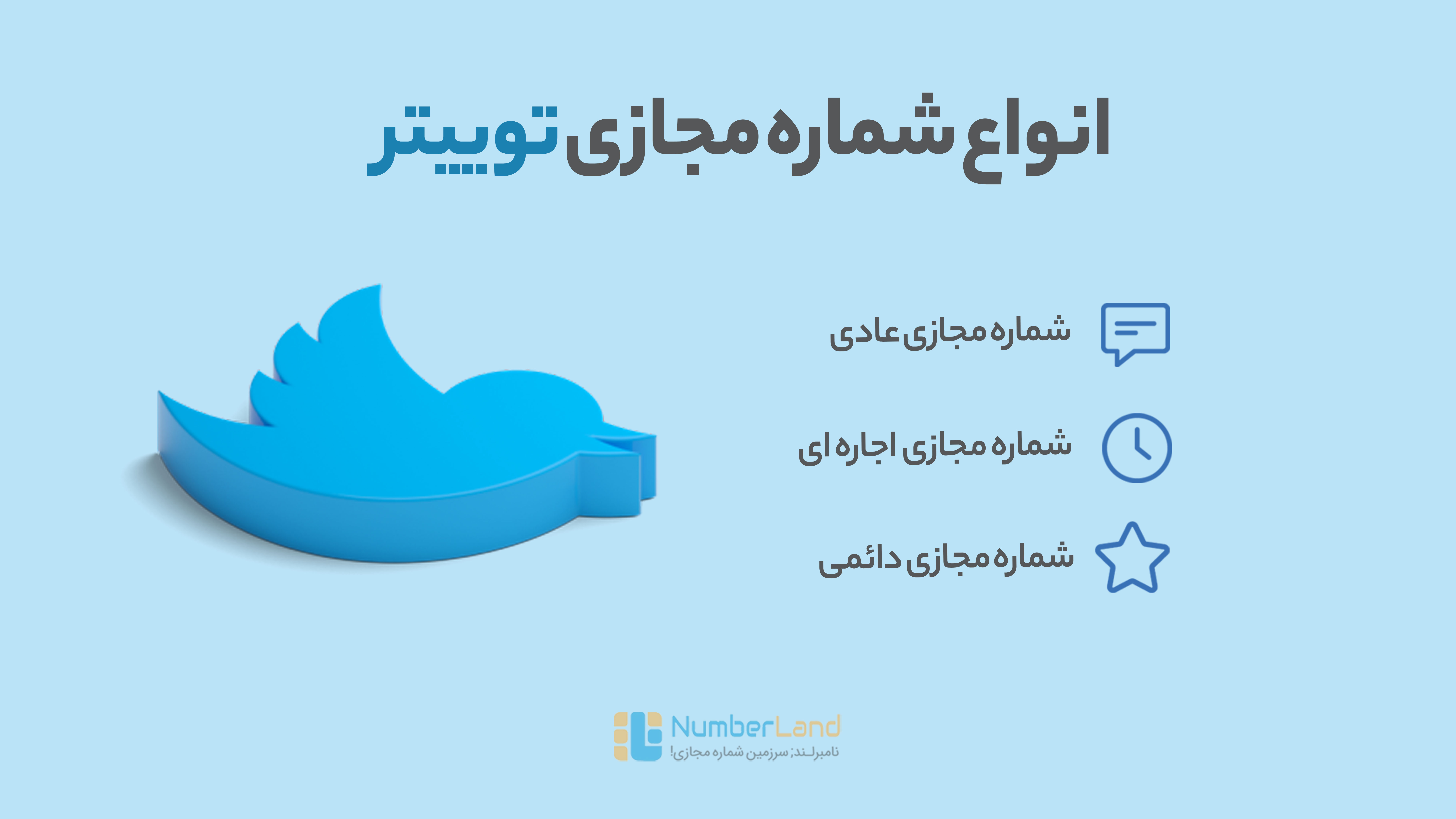کاربرد شماره مجازی توییتر