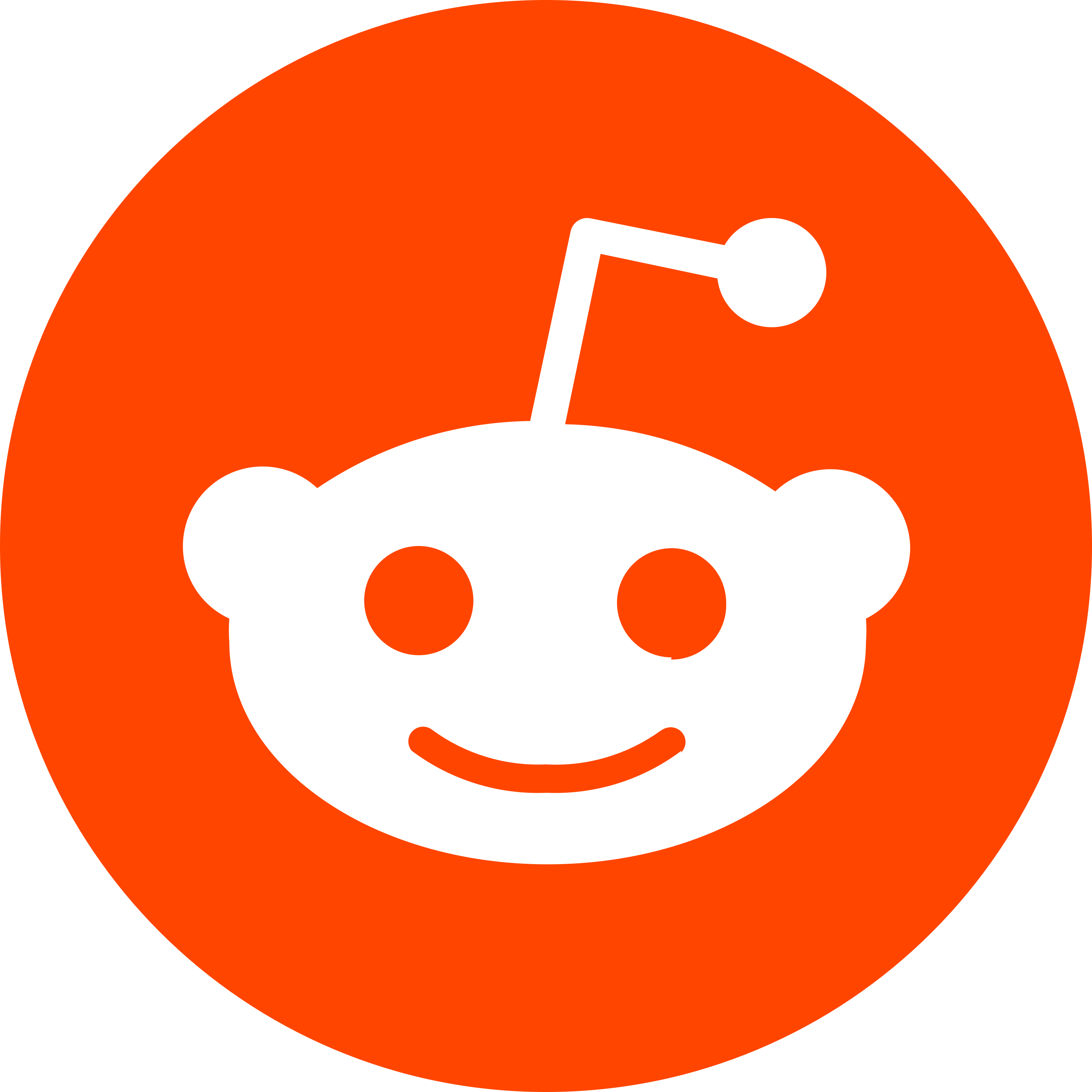 شماره مجازی Reddit